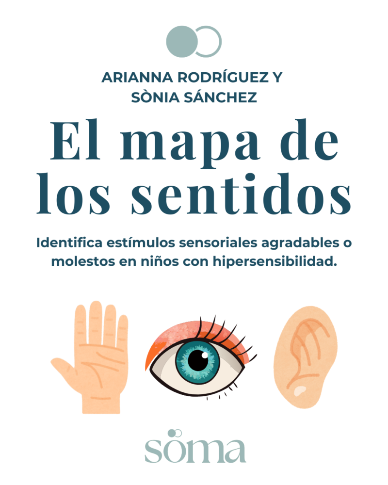 El mapa de los sentidos